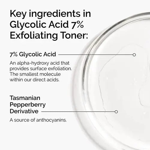 The Ordinary Glycolic Acid 7% Exfoliating Toner