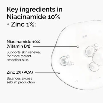 The Ordinary's Niacinamide 10% + Zinc 1% Serum