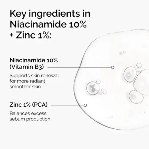 The Ordinary's Niacinamide 10% + Zinc 1% Serum