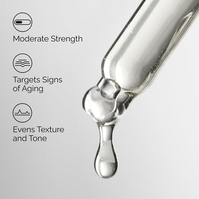 The Ordinary Retinol 0.5% in Squalane