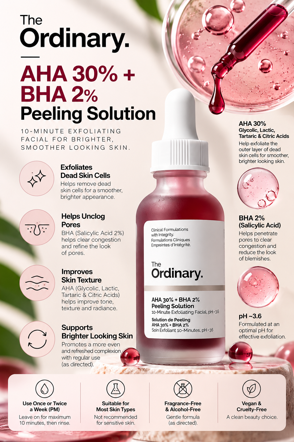 The Ordinary AHA 30% + BHA 2% Peeling Solution
